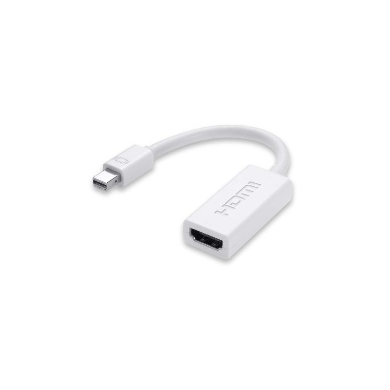 Cable Mini DisplayPort a HDMI para Macbook Pro y Macbook Air