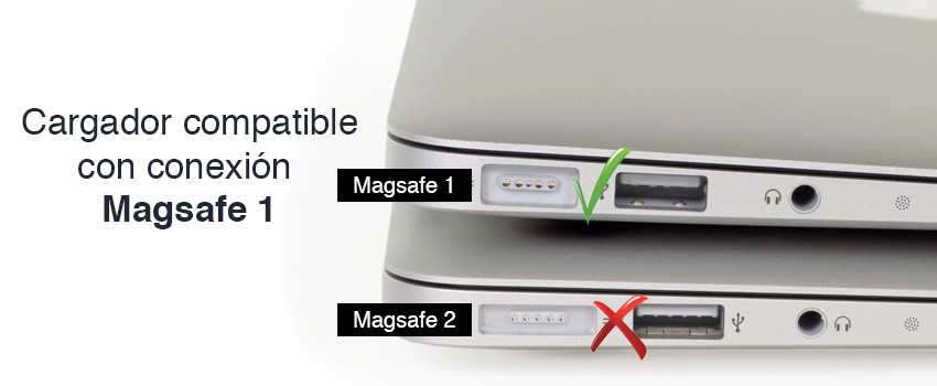M+Q Cargador 60W MagSafe 1 para MacBook Pro Conector en L para Macbook Pro 13 Desde Finales de 2009 a Mediados de 2012
